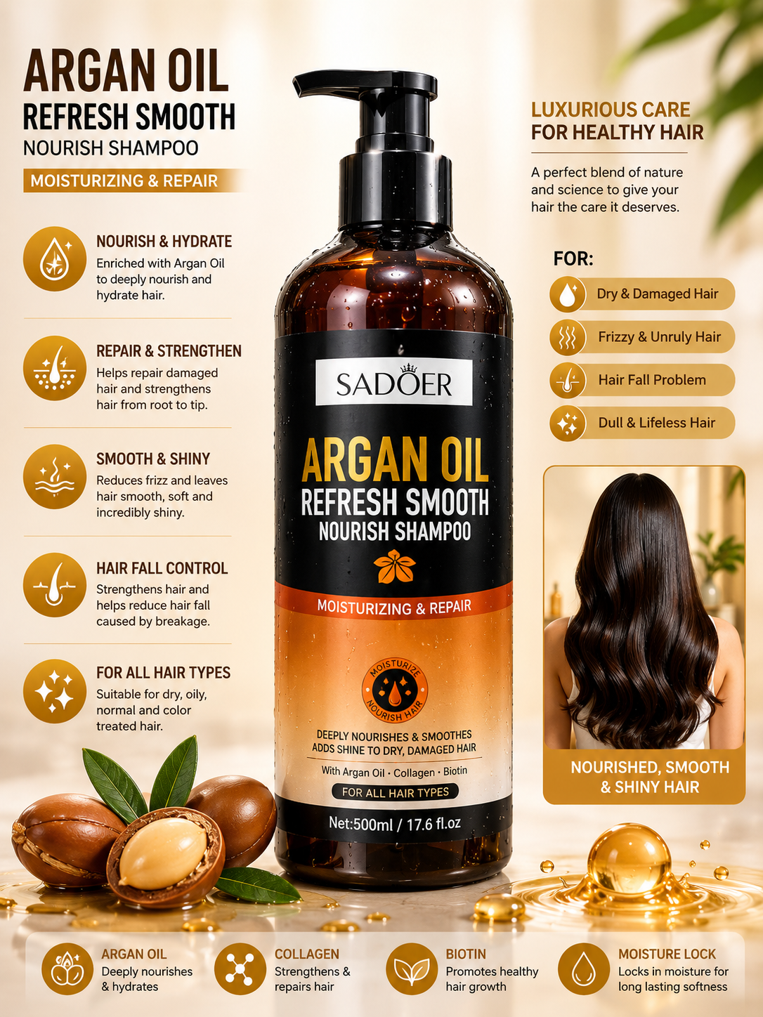 SADOER Argan Oil Refresh Smooth Shampoo 2