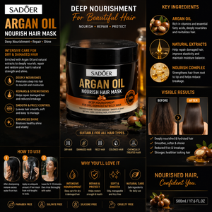 SADOER Argan Oil Nourish Hair Mask 2