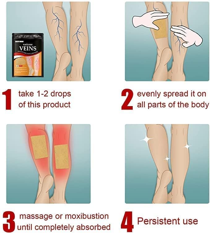Hanel - Varicose Veins Patch