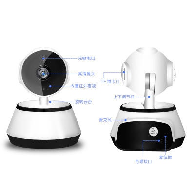 SmartEye Indoor Monitoring Camera 2