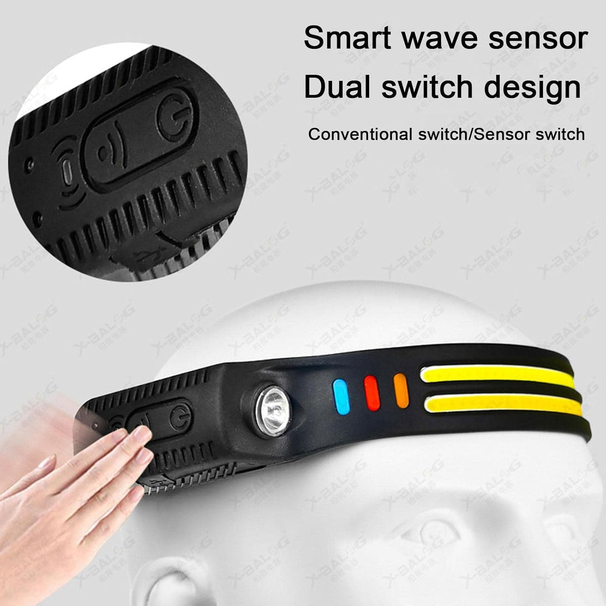Multi-Function Induction Headlamp 2