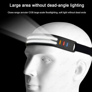Multi-Function Induction Headlamp