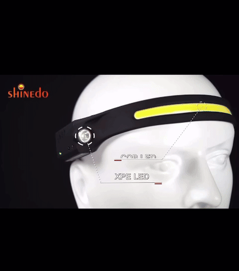 Multi-Function Induction Headlamp 3
