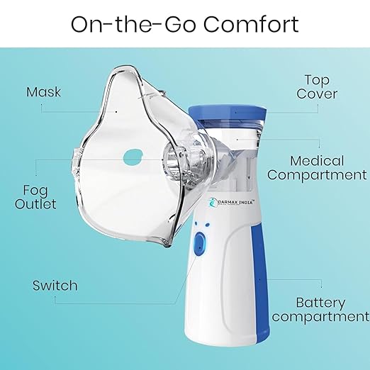 Compact Mesh Nebulizer 6