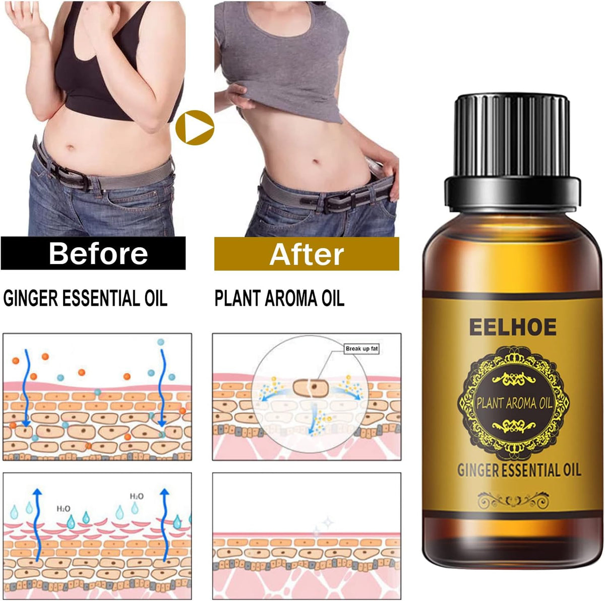 EELHOE - Ginger Essential Oil 7
