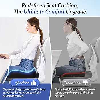 Pioneering Ergonomic Seat Cushions 4
